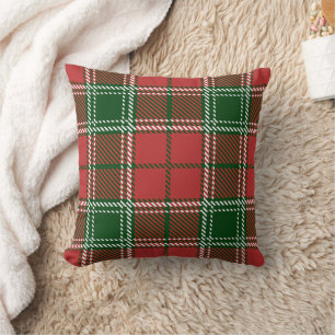 Cojín Decorativo Navidades Retro Clásicos Rojo Verde