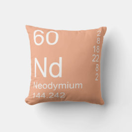 Cojín Decorativo Neodimio