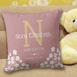 Cojín Decorativo Niña Nacimiento Flores Monograma Nursera<br><div class="desc">Esta bonita almohada de guardería presenta un fondo de color negro con acentos de oro y blanco y es perfecta para su bebé recién nacida. El diseño ofrece texto personalizado para un monograma,  nombre y estadísticas de nacimiento y se acentúa con flores de margarita blanca.</div>