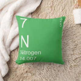 Cojín decorativo Nitrogen