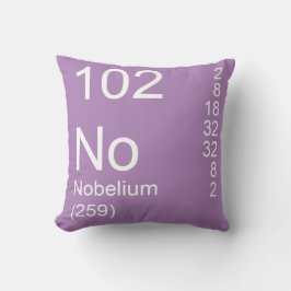 Cojín Decorativo Nobelio