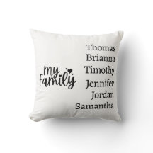 Nombres de familia de personalizables personalizad