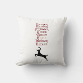 Cojín Decorativo Nombres de renos Rudolph, cometa, reno blixen