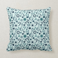 Notas de música y Clefs