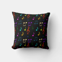 Notas Musicales Coloridas Músico Arte Nota Musical
