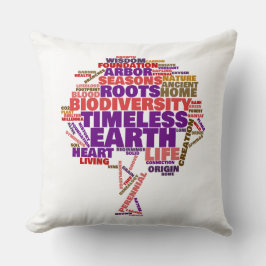 Cojín Decorativo Nube de etiquetas de árbol inspirador