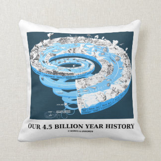 Cojín Decorativo Nuestra 4,5 mil millones historias del año (tiempo