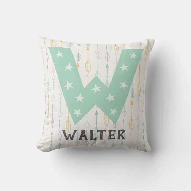 Cojín Decorativo Nursera Alphabet (Anverso)