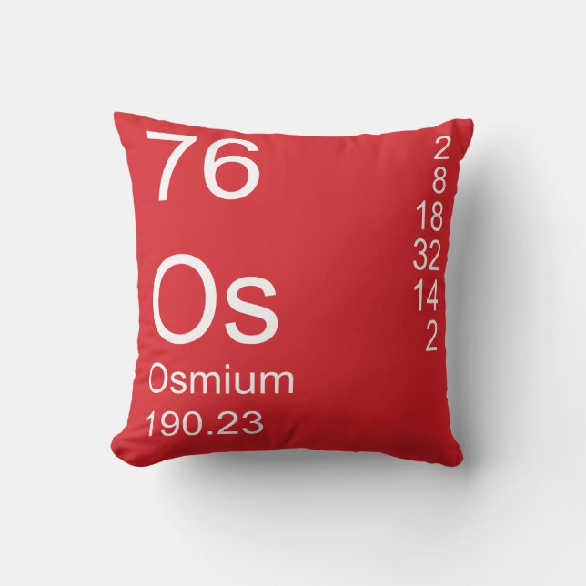 Cojín Decorativo Osmium (Anverso)