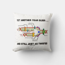 Otro año más, igual que el ADN torcido