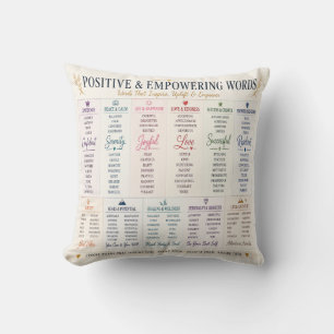 Cojín Decorativo Palabras positivas y empoderantes Tipografía inspi