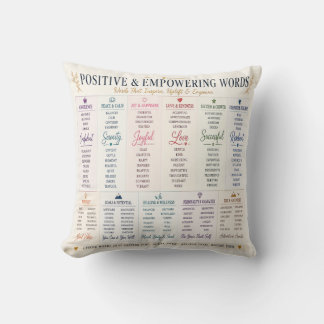 Cojín Decorativo Palabras positivas y empoderantes Tipografía inspi