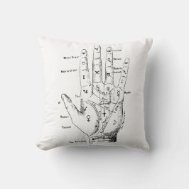 Cojín Decorativo Palmista de época para fondos ligeros