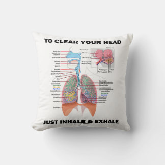 Cojín Decorativo Para Despejar Tu Mente Solo Inhala & Exhala Respir