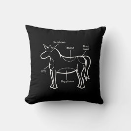 Cojín Decorativo Partes de unicornio
