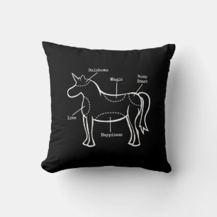 Cojín Decorativo Partes de unicornio