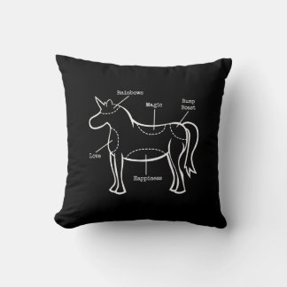 Cojín Decorativo Partes de unicornio