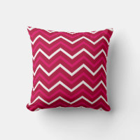 Patrón de Chevron blanco rojo rosado retro Zig Zag