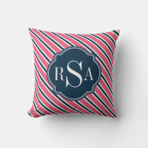 Patrón de franja blanca rosada monograma azul