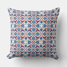 Cojín Decorativo Patrón Floral de Iznik