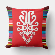 Patrón popular de los montañeses polacos - Parzeni