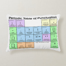 Cojín Decorativo Periodic Table of Punctuation Pillow