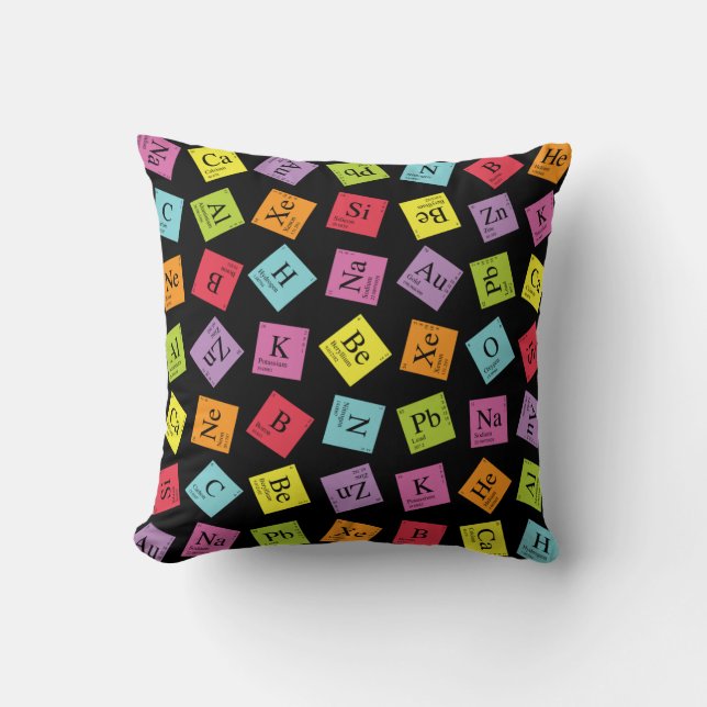 Cojín Decorativo Periódico elemental (Anverso)