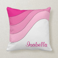 Personalizado tonal del rosa de la onda