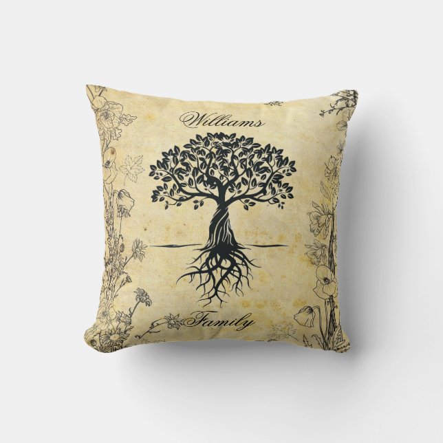 Cojín Decorativo Personalizar árbol de familia (Anverso)