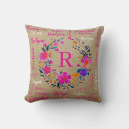 Cojín Decorativo Personalized Throw Pillow Add Your Name 
