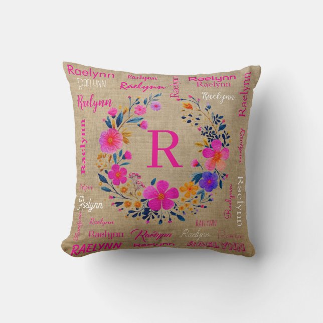 Cojín Decorativo Personalized Throw Pillow Add Your Name  (Anverso)
