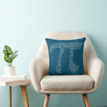 Cojín Decorativo Pi<br><div class="desc">Pi number,  3, 14159265358979323846…</div>