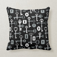 Pilar de la llave del esqueleto