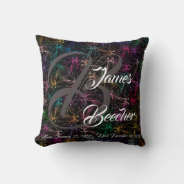 Cojín Decorativo Pilar monogramada para la muerte en familia