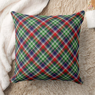 Cojín Decorativo Plaid Verde y Azul