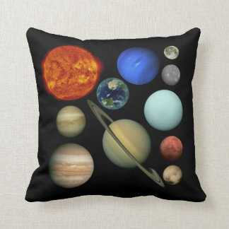 Cojín Decorativo Planeta el sistema solar