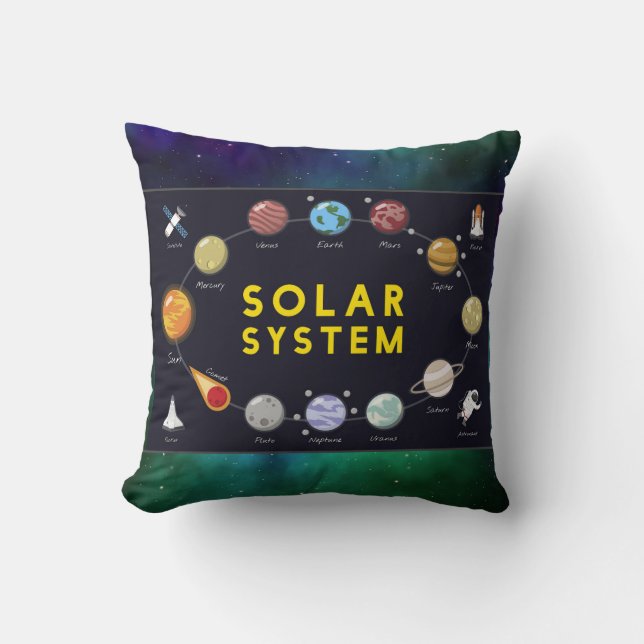 Cojín Decorativo Planetas de astronomía infantil astronauta GreenUn (Anverso)