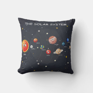 Cojín Decorativo Planetas de sistemas solares