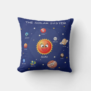 Cojín Decorativo Planetas de sistemas solares