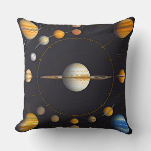 Cojín Decorativo Planetas del Sistema Solar con Órbitas