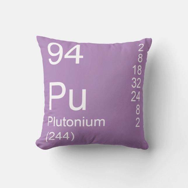 Cojín Decorativo Plutonio (Anverso)