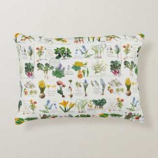 Cojín Decorativo Potager Garden. Gardener's blanket