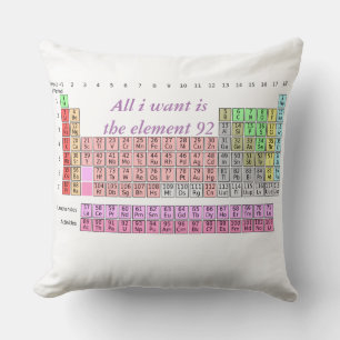 Cojín Decorativo Profesor de Química - Profesor de Ciencias de la T