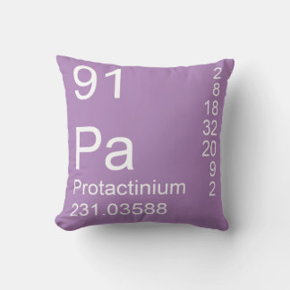 Cojín Decorativo Protactinio
