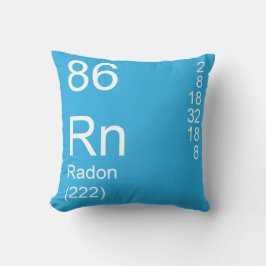 Cojín Decorativo Radon