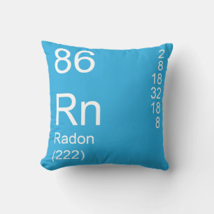 Cojín Decorativo Radon