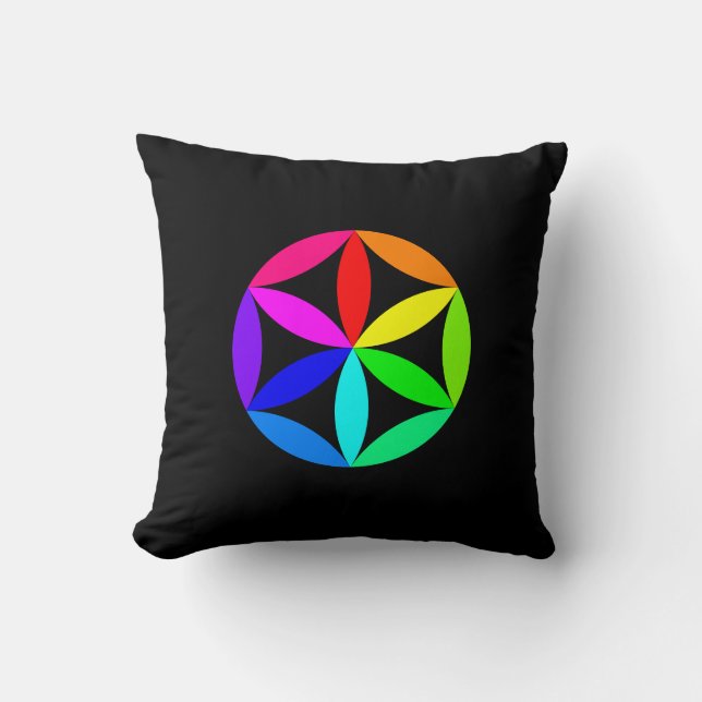 Cojín Decorativo Rainbow Kaleidoscope Throw Pillow (Anverso)