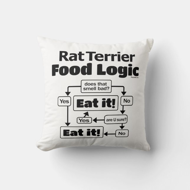Cojín Decorativo Rat Terrier Food Logic (Anverso)