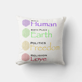 Cojín Decorativo Raza: Lugar de nacimiento humano: Política de la T