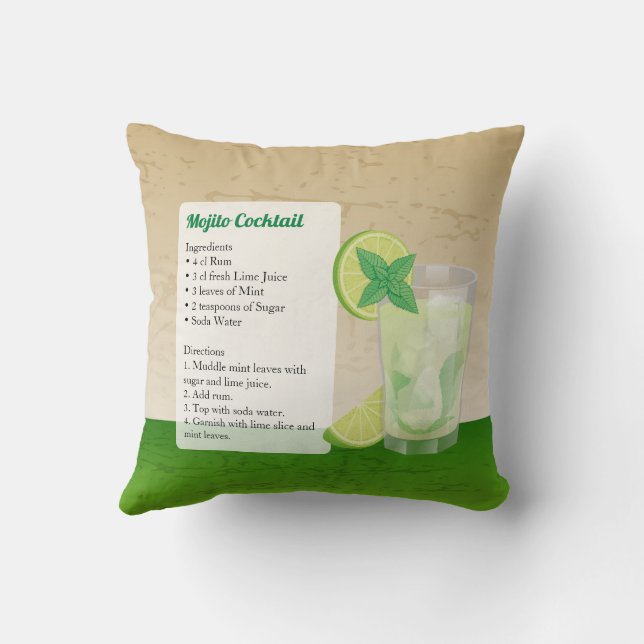 Cojín Decorativo Receta de Mojito (Reverso)